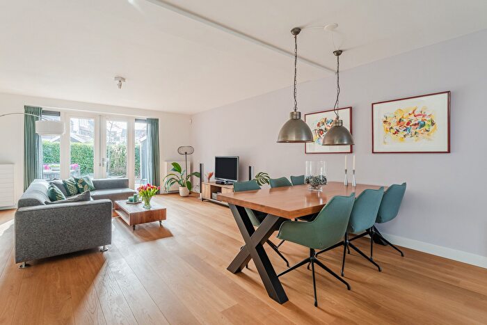 Koop en Huur Huizen - 3