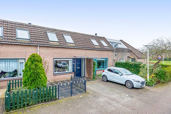 Koop en Huur Huizen - 2
