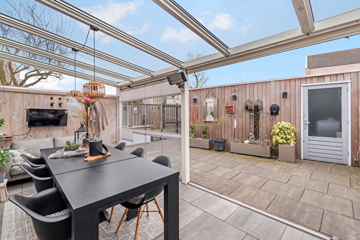 Koop en Huur Huizen - 2
