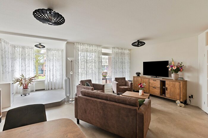 Koop en Huur Huizen - 2