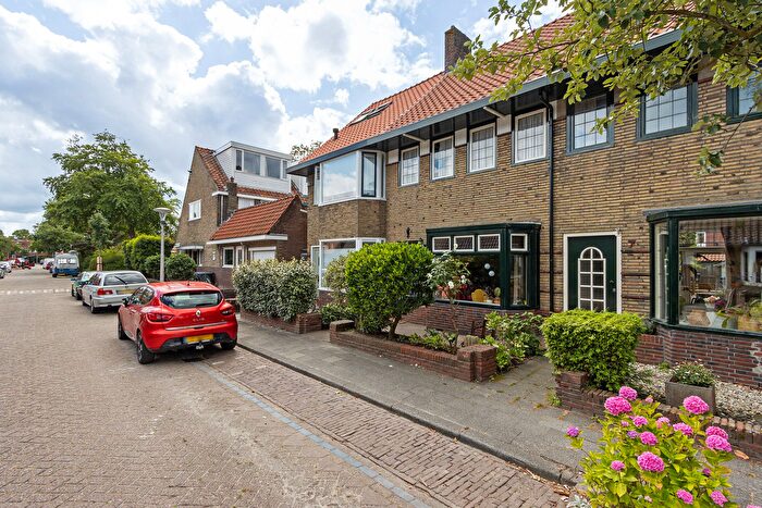 Koop en Huur Huizen - 2
