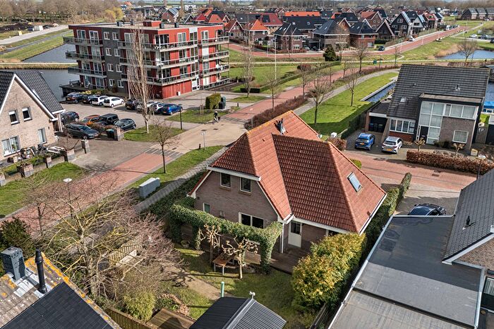 Koop en Huur Huizen - 2