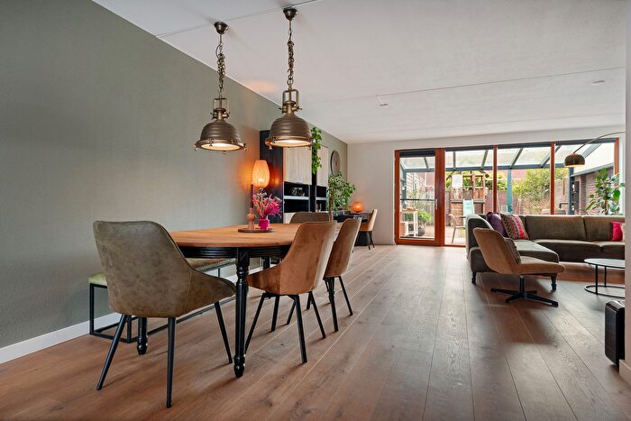 Koop en Huur Huizen - 2