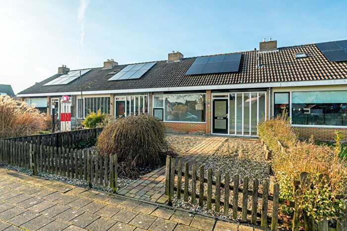 Koop en Huur Huizen - 2