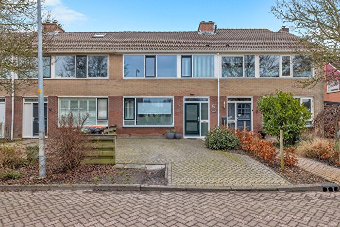 Koop en Huur Huizen - 3