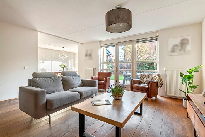 Koop en Huur Huizen - 2