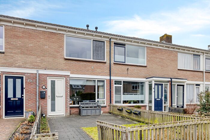 Koop en Huur Huizen - 3