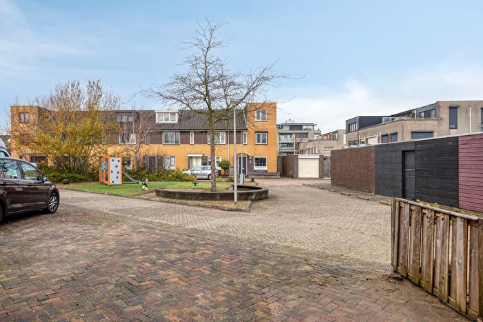 Koop en Huur Huizen - 2