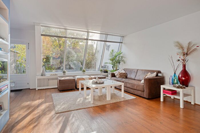 Koop en Huur Huizen - 3