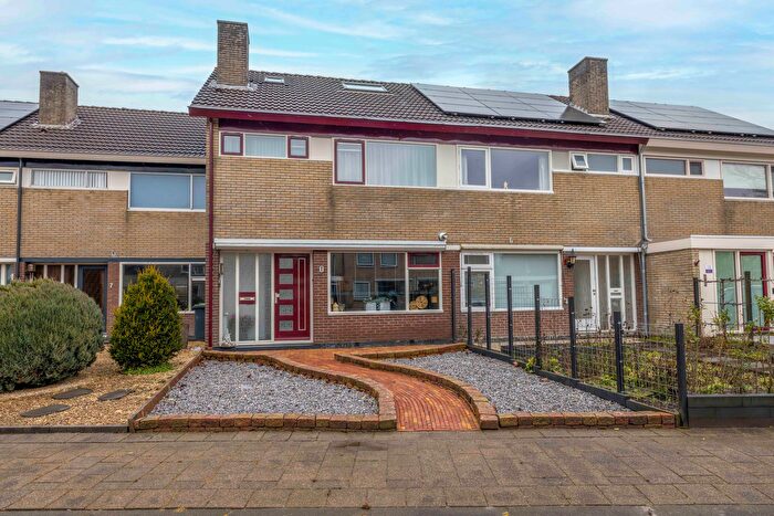 Koop en Huur Huizen - 2