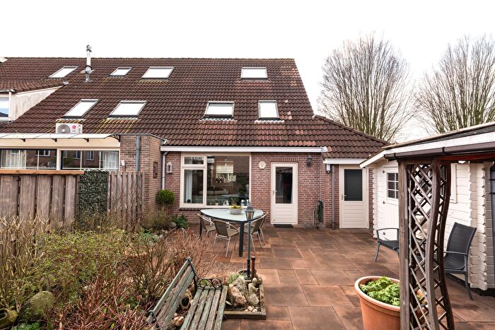 Koop en Huur Huizen - 2