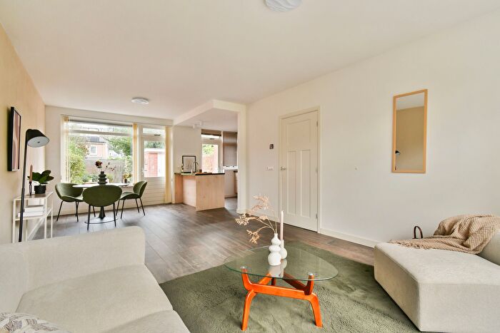 Koop en Huur Huizen - 2