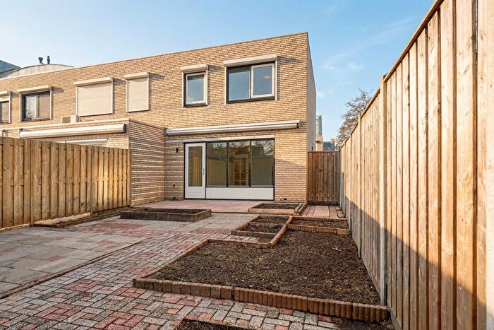 Koop en Huur Huizen - 2