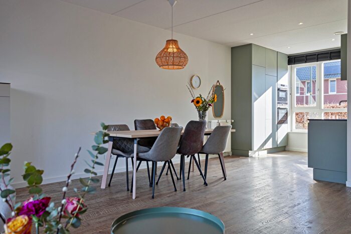 Koop en Huur Huizen - 3