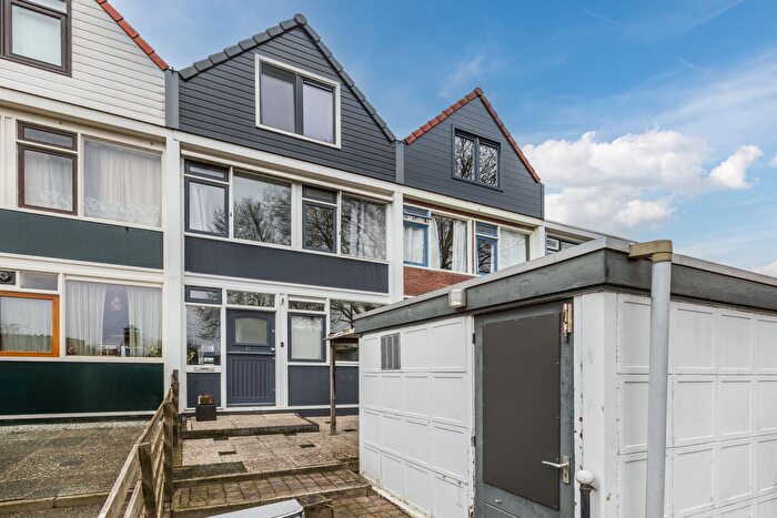 Koop en Huur Huizen - 2