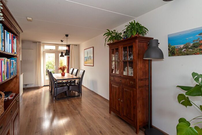 Koop en Huur Huizen - 3