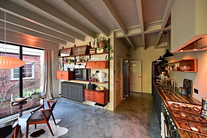 Koop en Huur Huizen - 2