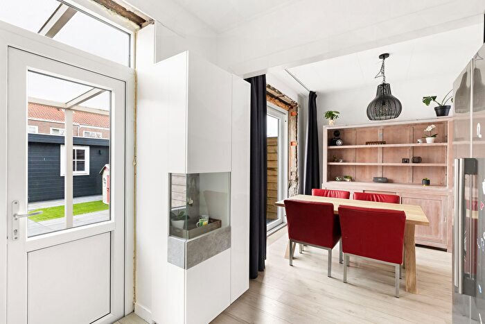 Koop en Huur Huizen - 3