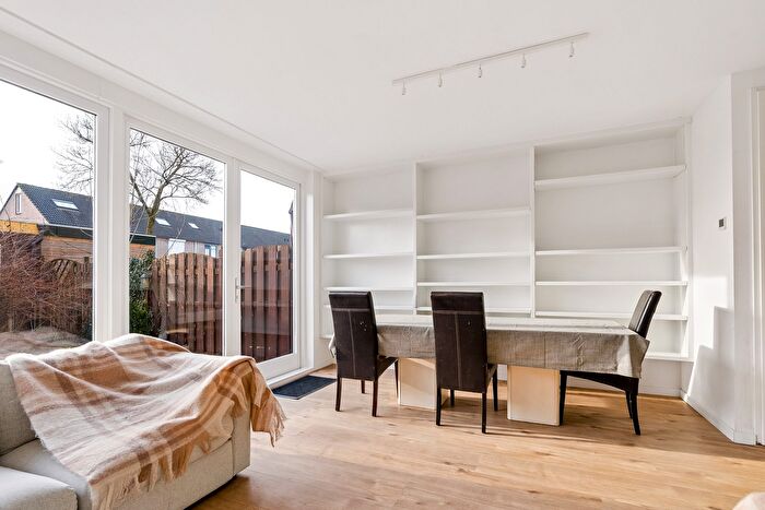 Koop en Huur Huizen - 3