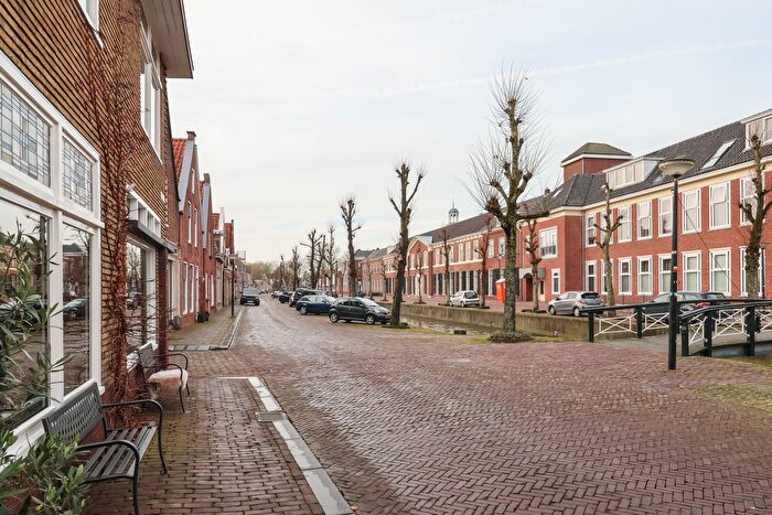 Koop en Huur Huizen - 2