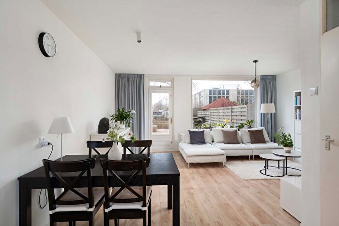 Koop en Huur Huizen - 2