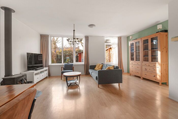 Koop en Huur Huizen - 2
