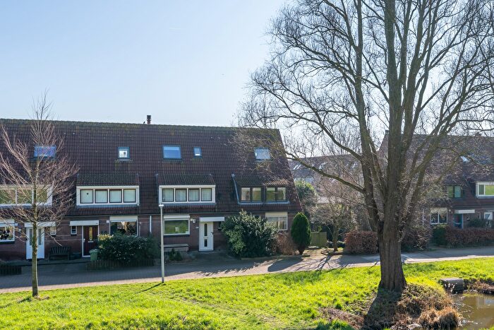 Koop en Huur Huizen - 2