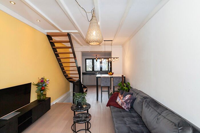 Koop en Huur Huizen - 2