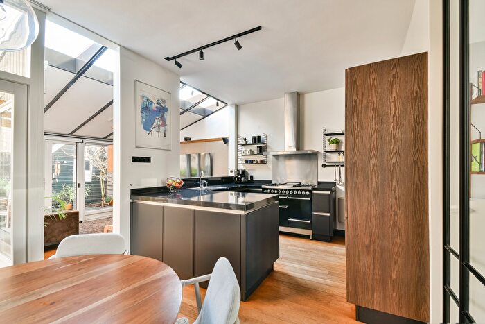 Koop en Huur Huizen - 2