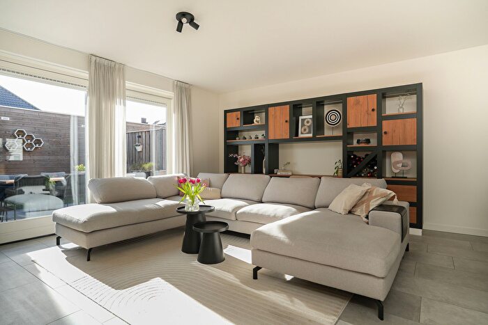 Koop en Huur Huizen - 3