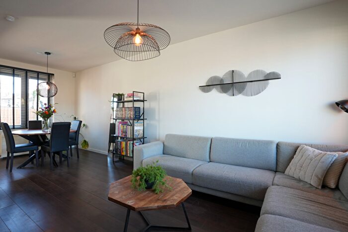Koop en Huur Huizen - 2