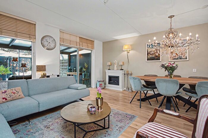 Koop en Huur Huizen - 2