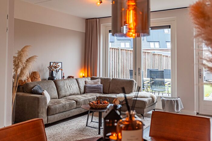 Koop en Huur Huizen - 3