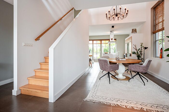 Koop en Huur Huizen - 3