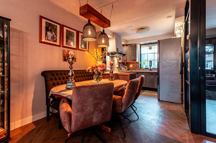 Koop en Huur Huizen - 3