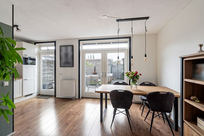 Koop en Huur Huizen - 2