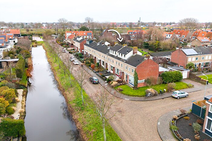 Koop en Huur Huizen - 2