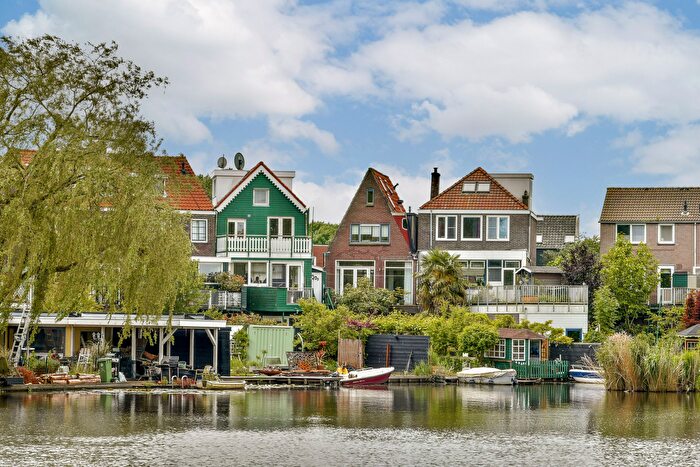 Koop en Huur Huizen - 2