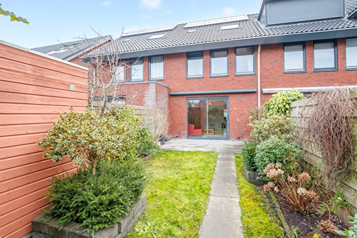 Koop en Huur Huizen - 2