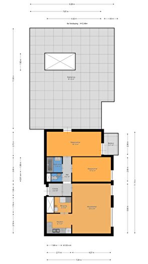 Koop en Huur Huizen - 3