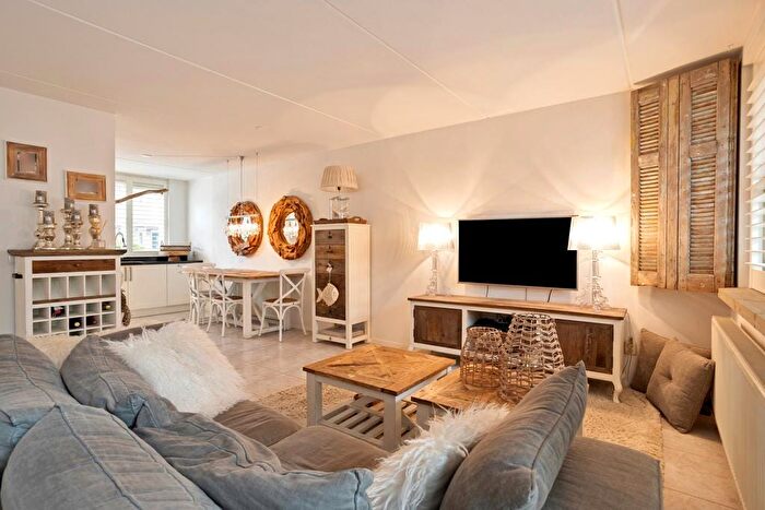 Koop en Huur Huizen - 2