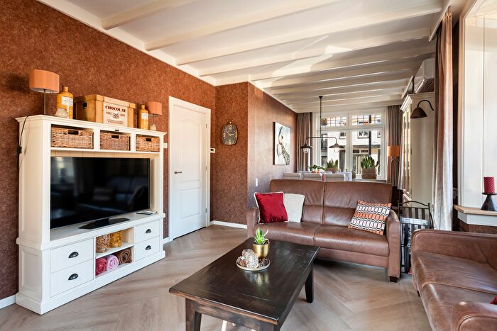 Koop en Huur Huizen - 3
