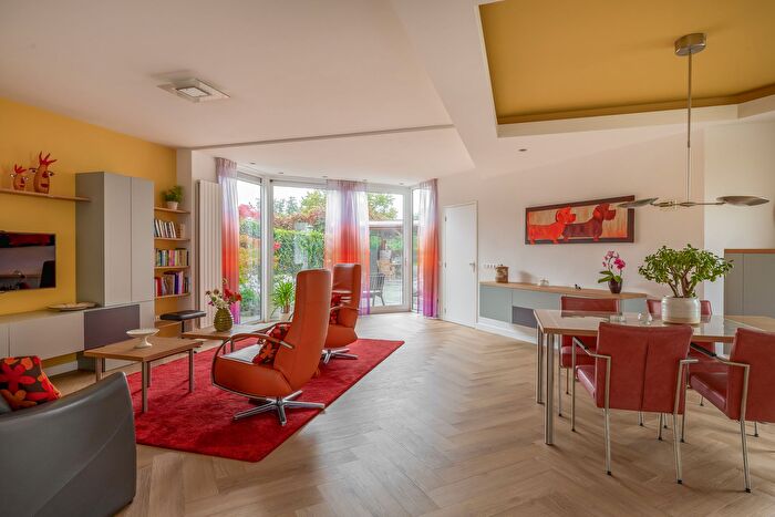 Koop en Huur Huizen - 3