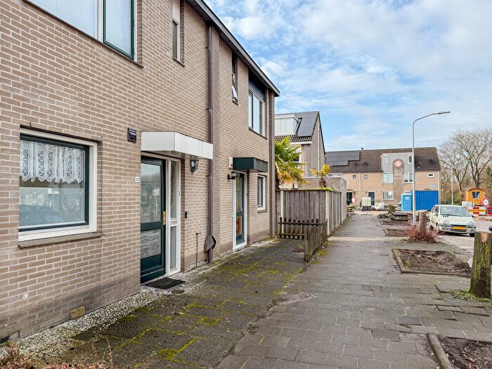 Koop en Huur Huizen - 3