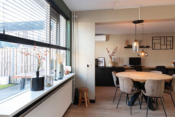 Koop en Huur Huizen - 3