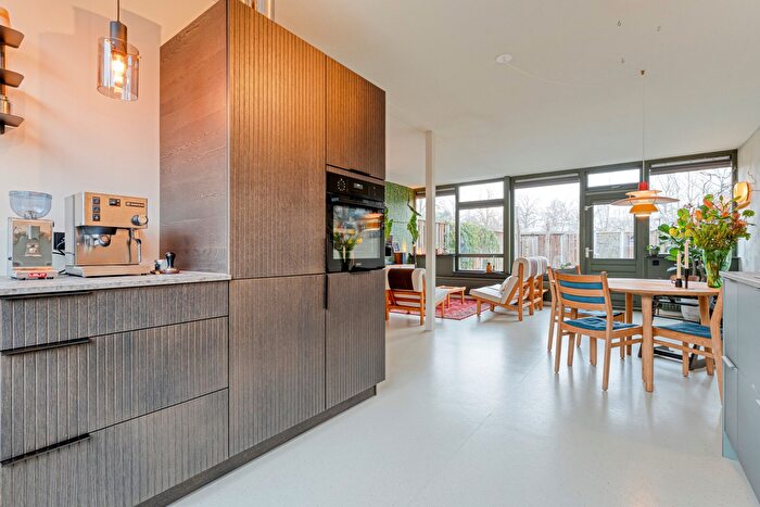 Koop en Huur Huizen - 2