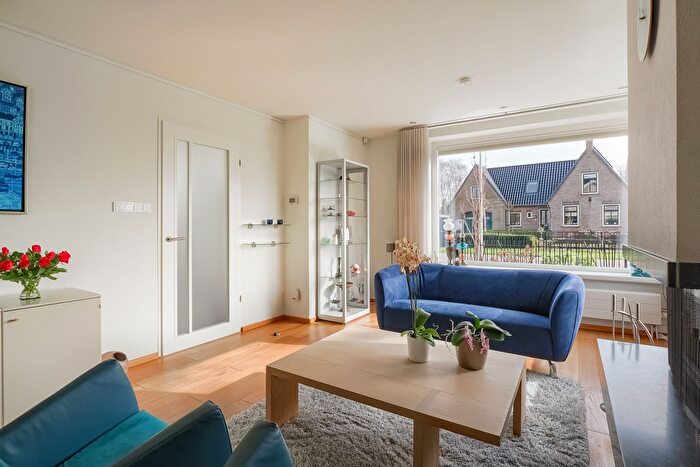 Koop en Huur Huizen - 3