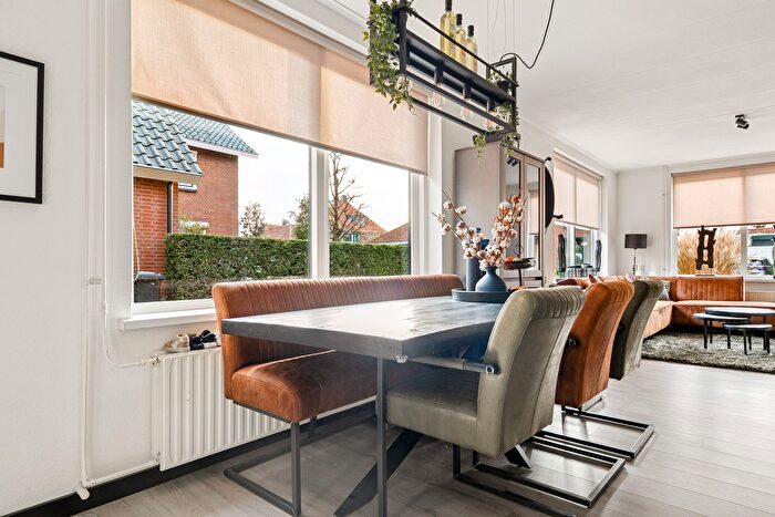 Koop en Huur Huizen - 3