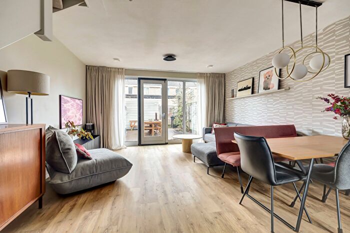 Koop en Huur Huizen - 2