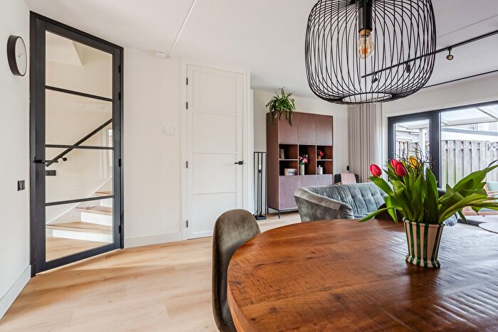 Koop en Huur Huizen - 3